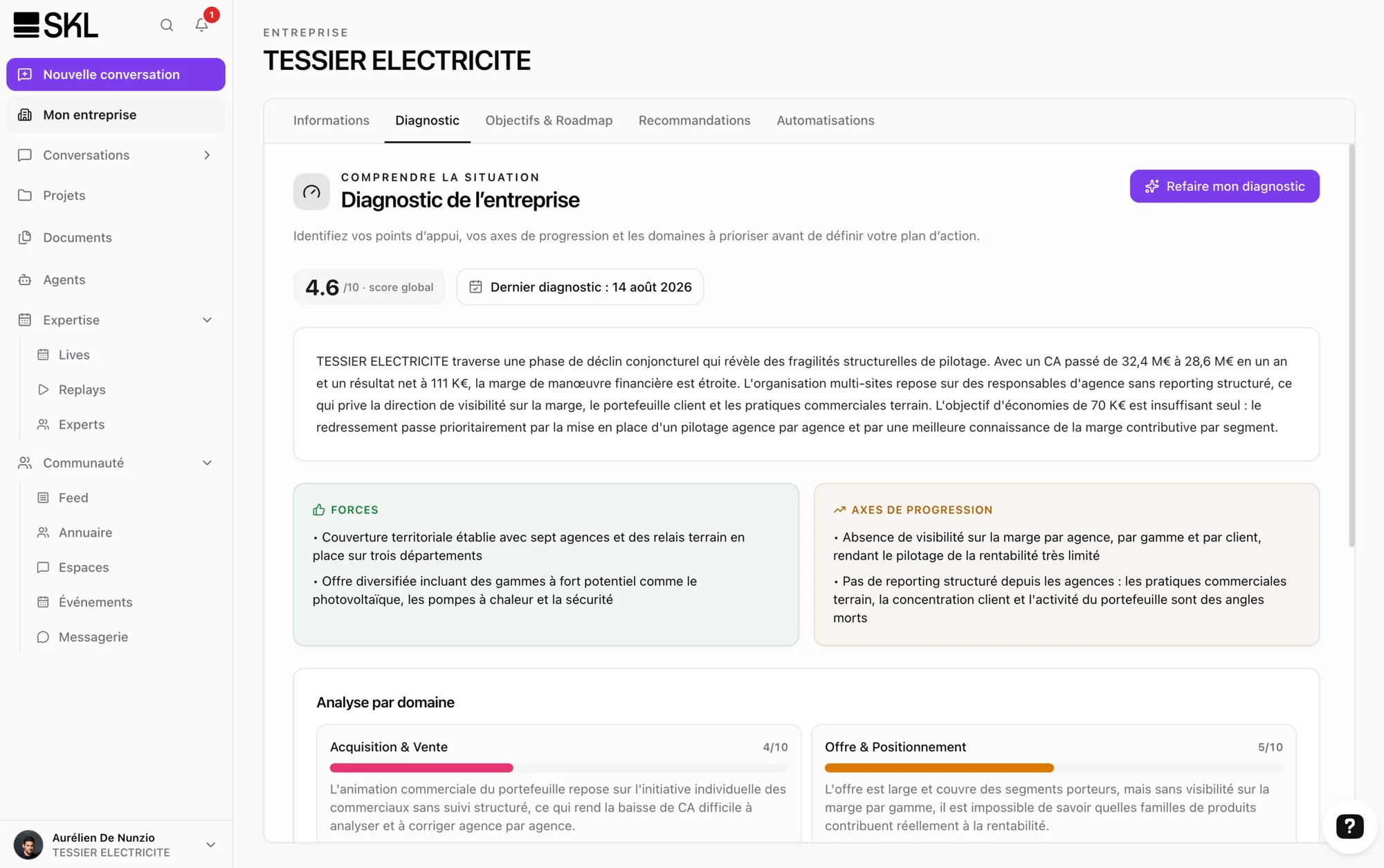 Diagnostic d'entreprise noté 4,6 sur 10, avec son analyse écrite, ses forces, ses axes de progression et le détail domaine par domaine